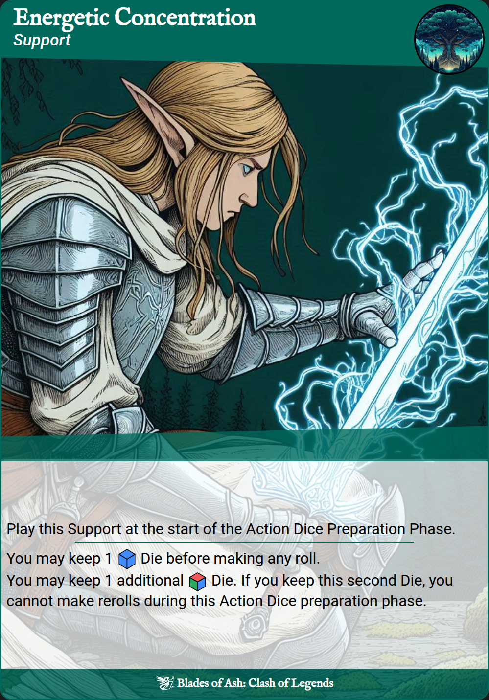 Energetic Concentration