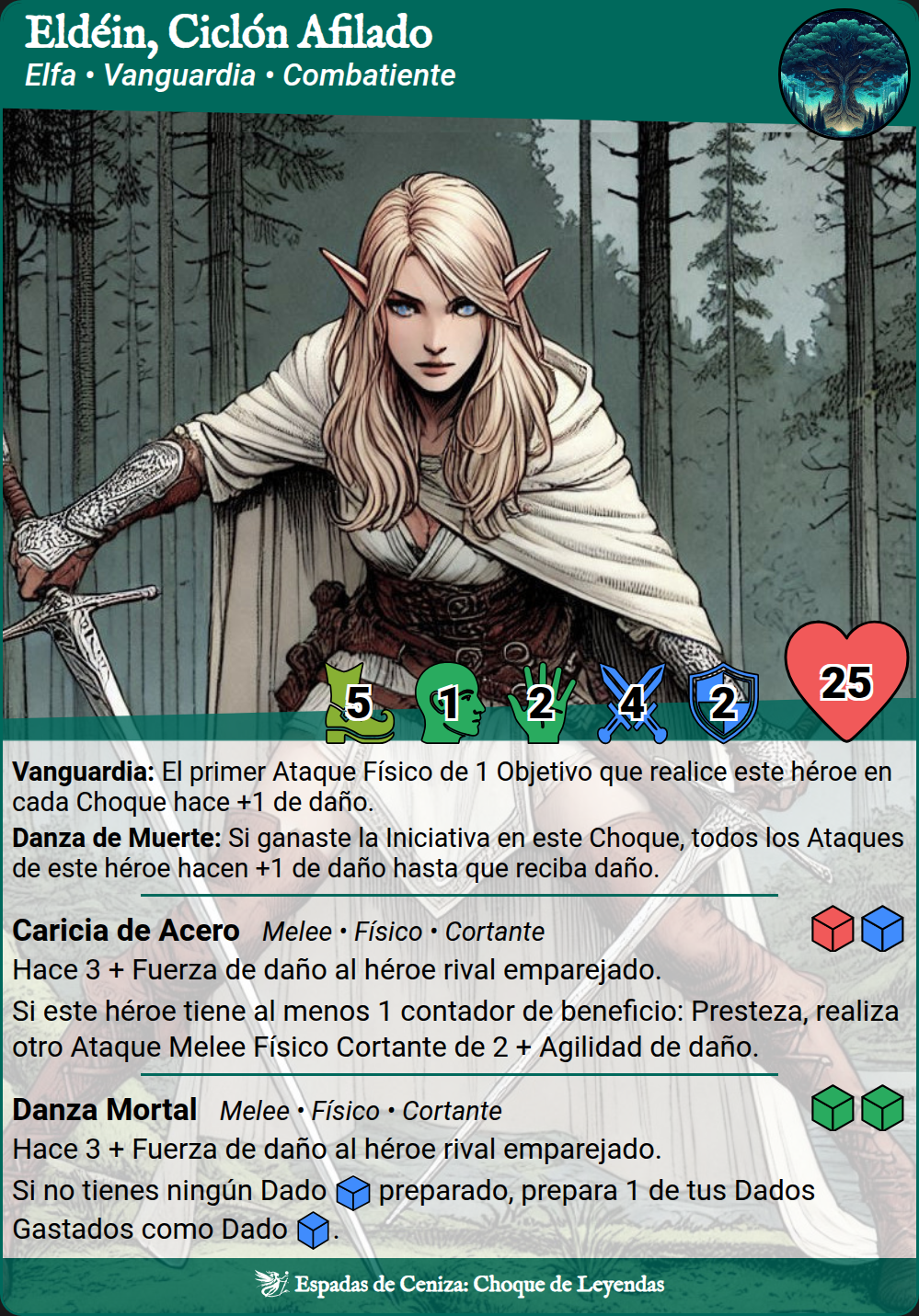 Eldéin, Ciclón Afilado